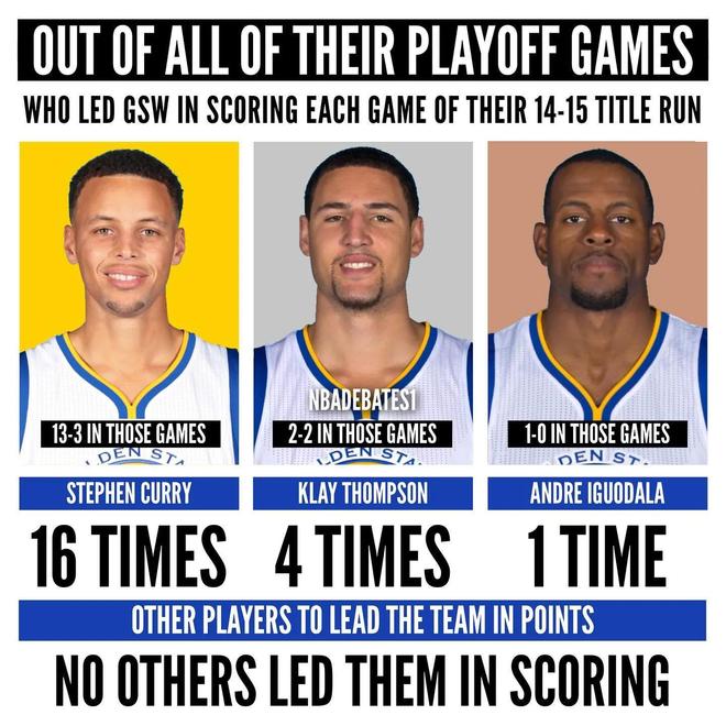 星空体育-包含西班牙队不断突破！，蒂姆连续十二场比赛得分超过刷新纪录热度持续攀升的词条